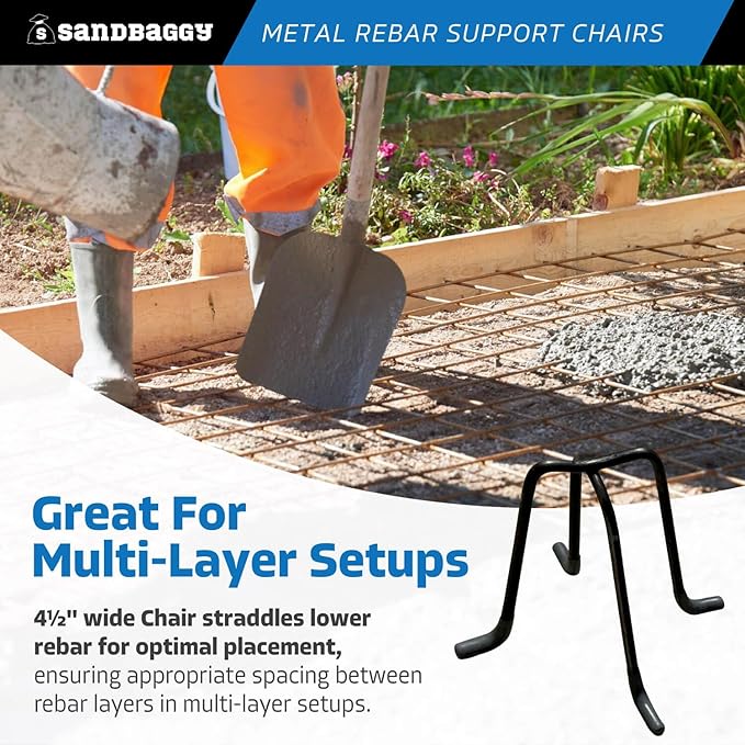 Sandbaggy 4 inch Metal Rebar Support Chairs - Plastic Dipped Legs - Rebar #3 to #5 - Concrete Wire Mesh Stands, Seat for Footings, Slabs, Walls (100, 4")