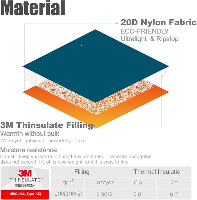 iClimb 3M Thinsulate Insulation Mummy Sleeping Bag with Compression Sack Ultralight Compact Warm Washable for Adults Indoor Outdoor Backpacking Camping Hiking