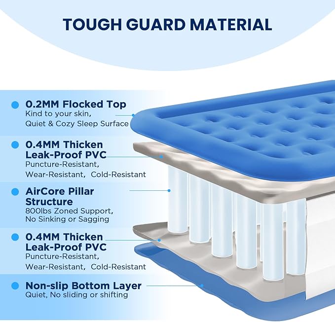 Queen Air Mattress with Headboard, Built-in Pump, 19" Raised Comfort Design, 800 lbs Max, 48-Hour Leak-Tested PVC, 3.5 Min Fast Inflation & Headboard, Durable Air Bed for Home, Guests Bed, Travel