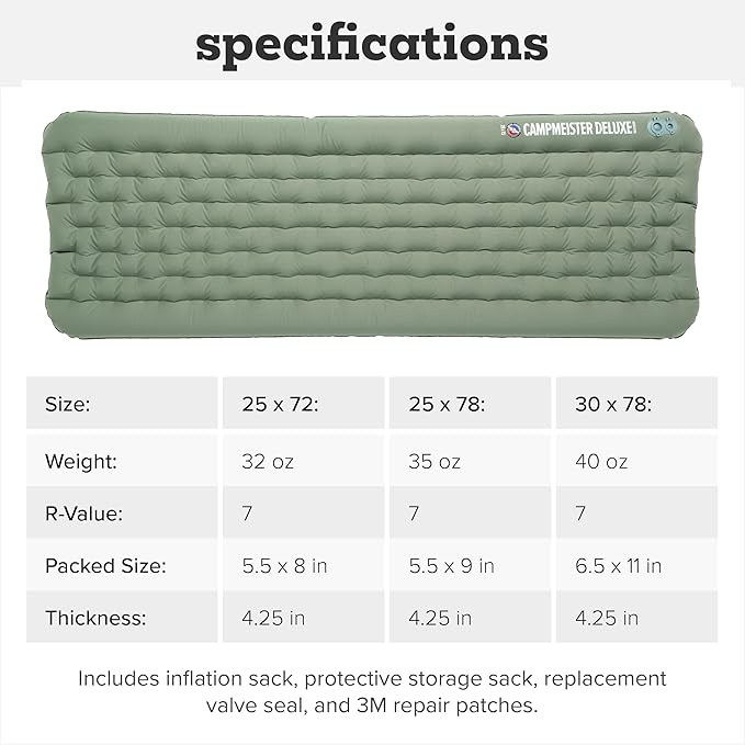 Big Agnes Campmeister Deluxe - Insulated Sleeping Pad, Ultralight Inflatable Mat For Camping, All Season Compact Backpacking And Hiking, 30x78 Extra Wide Long