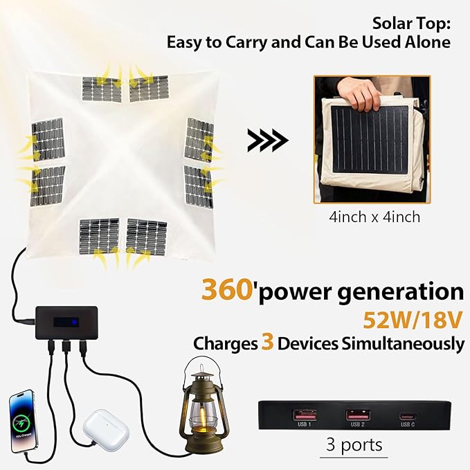 Automatic Pop Up Tents for Camping with Solar Panel, 4000mm Waterproof & UV Protection Blackout Tents for Camping, Easy Setup Instant Tent for Camping Outdoor Backpacking & Hiking