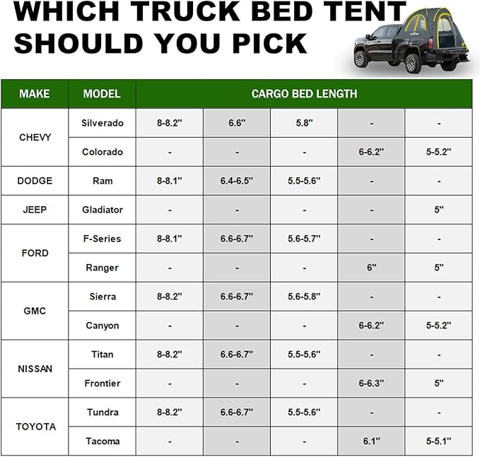 Pickup Truck Tent, Waterproof PU2000mm Double Layer for 5.5-6.0ft,Portable Truck Bed Tent with Rainfly,Spacious 2 Person Camping Tent,Green & Gray