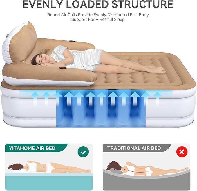 YITAHOME Queen Size Air Mattress with Headboard, 18in Inflatable with Pillow, Blow Up Mattress with Removable Electric Pump, Comfort Air Bed Queen for Camping & Home, Brown