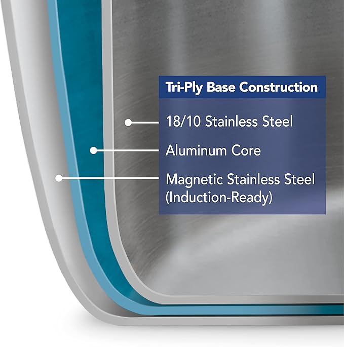 Tramontina Signature Tri-Ply Clad Stainless Steel 8-Quart Stock Pot with Lid, Induction-Ready Pasta Pot, Dishwasher-Safe, NSF-Certified, Made in Brazil