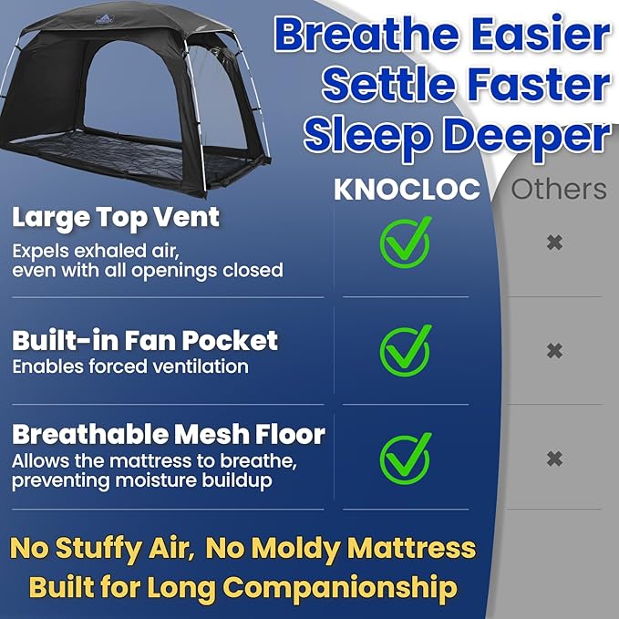Blackout Twin Bed Tent, CPC Certified Sensory Bed Tent, for Healthier Sleep with Top Vents, Breathable Floor, Built-in Fan Pocket, for Autism Kids & Adults, Anxiety, Long Term Use Design