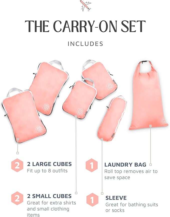 Compression Packing Cubes Set for Carryon Suitcases- Lightweight, Durable Clothes Organizer
