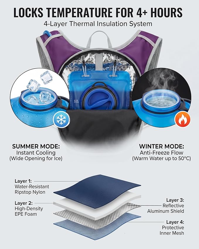 Hydration Backpack with 2L Bladder – Thermal Insulated Water Pack for Hiking, Skiing, Running – Lightweight Daypack for Men & Women, Soft-Lined Sunglasses Pocket & Large Waist Pockets