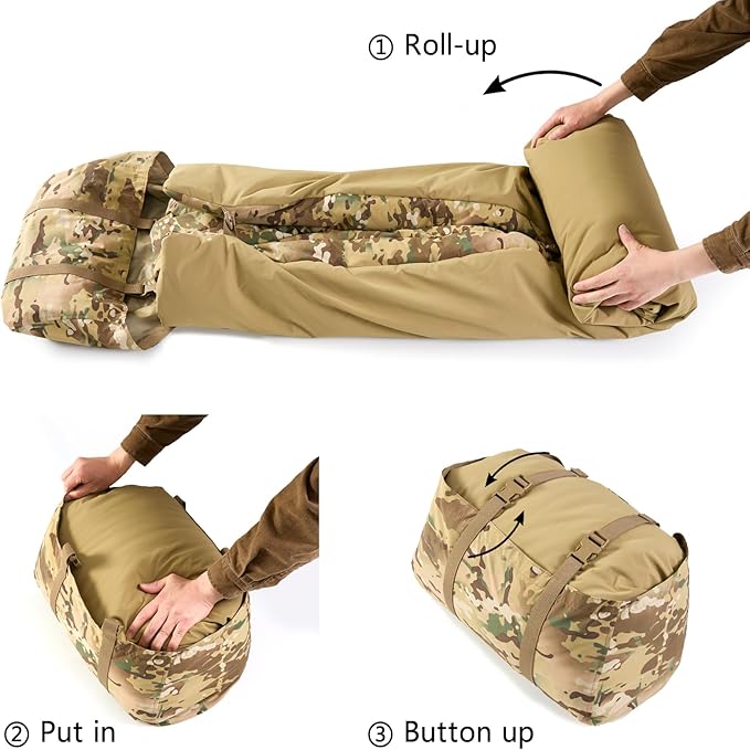 MT British Army Pattern 1958 Style Sleeping Bag – Military Tactical Roll-up Sleep System with Compression Sack, Waterproof & Warm, Outdoor Survival Gear Multi-Terrain