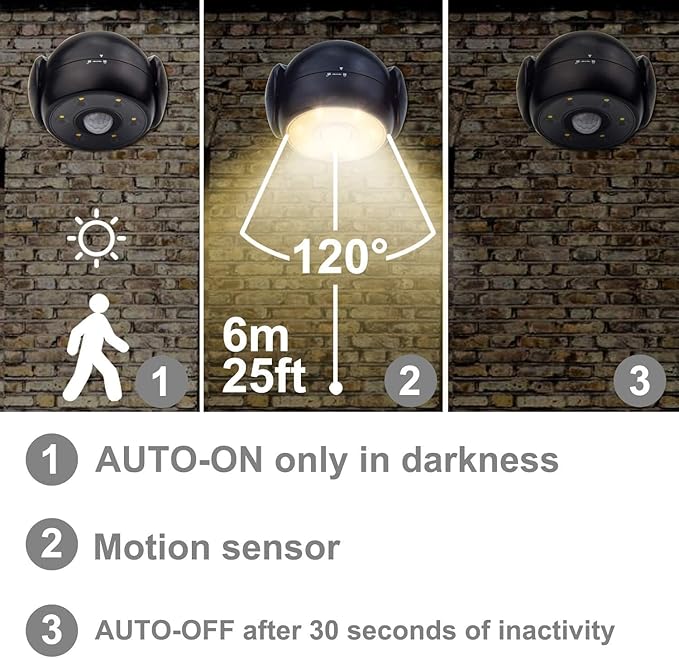 BIGLIGHT Battery Operated Motion Sensor Spotlight, Wireless LED Flood Light Indoor Outdoor, Waterproof Security Lighting, Bright Uplight for Wall Front Door Shed Hallway Bathroom Porch, 200 Lumen