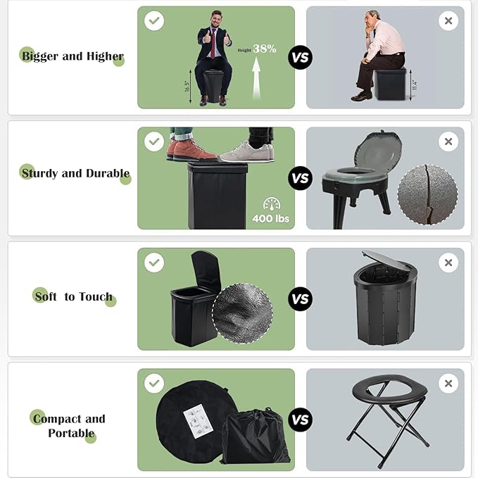 Portable Camping Toilet Kit for Adults, Pop up Privacy Tent, X Large Folding Toilet Potty with Camping Tent, Outdoor Instant Shower Tent Camp Toilet Changing Dressing Room