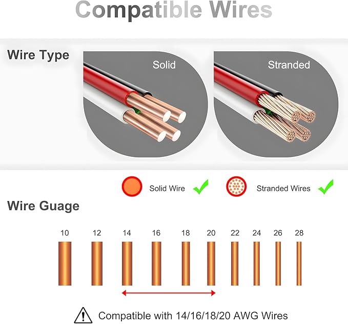 VISDOLLT Tap Wire Splitter Connectors 3 Way 2 Pin Low Voltage Wire Connectors for 16-20 AWG, 10Pcs Solderless No Wire Stripping Quick Wire Splice Connectors