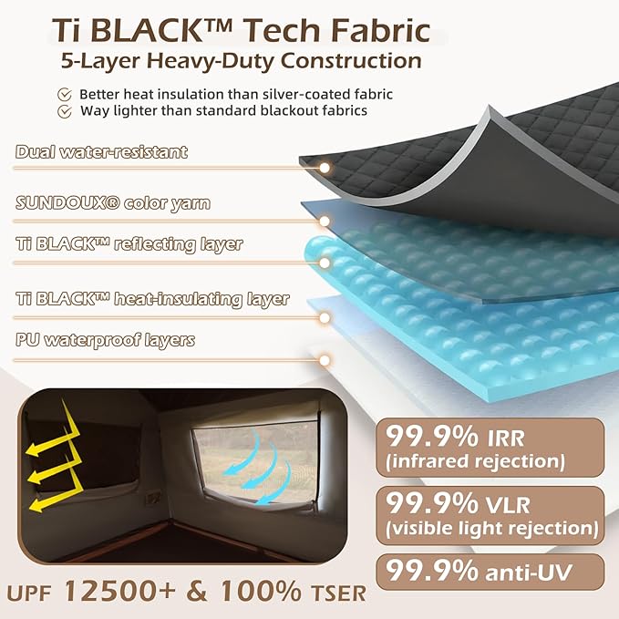 YOLENY Instant Tent, 4 Person Camping Tent with Vestibule & Rainfly, 150D Blackout Cabin Tent, UPF 12500, 137.7 FT² Activity Space, Windproof Waterproof