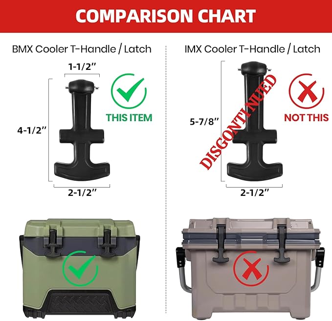 Upgraded Cooler Latches & Drain Plug Kit - Durable Rubber, Compatible with Yeti Roadie, Tundra, Tank, and RTIC