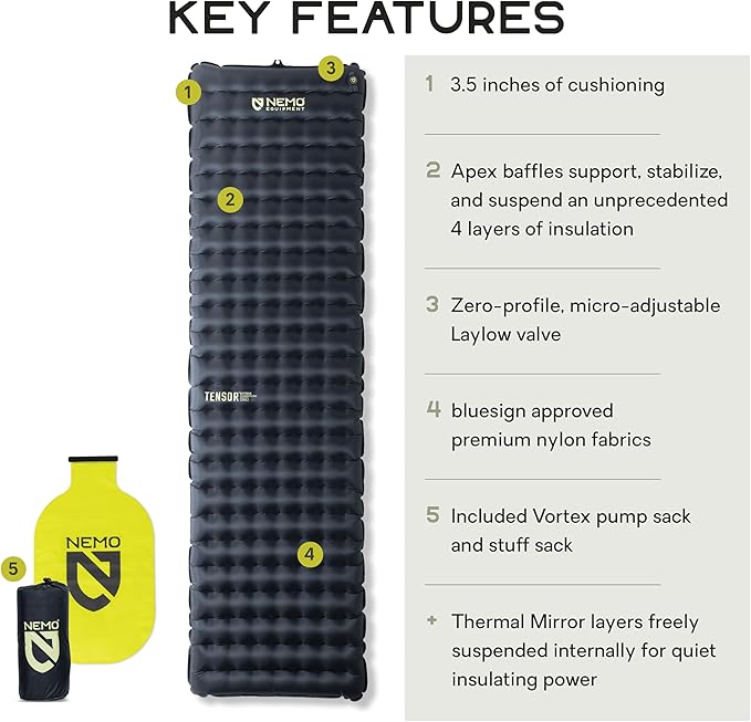 Nemo Equipment Tensor Extreme Conditions Sleeping Pad - Regular (72"x20") - Black/Birch Bud/Citron