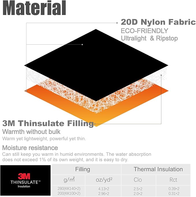 iClimb 3M Thinsulate Insulation Mummy Sleeping Bag with Compression Sack Ultralight Compact Warm Washable for Adults Indoor Outdoor Backpacking Camping Hiking