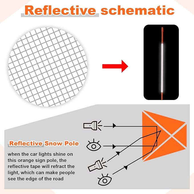 500 Pcs 48 Inch Driveway Marker Driveway Reflectors 1/4 Inch Dia Plow Stakes Reflective Driveway Markers Poles Fiberglass Snow Stakes with Reflective Tape for Easy Visibility