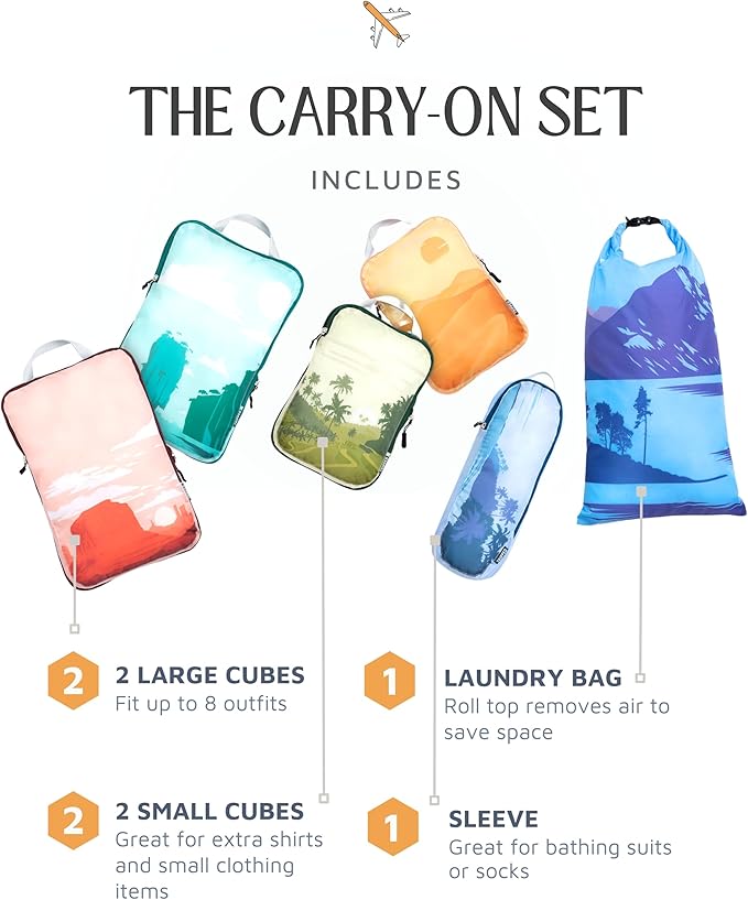 Compression Packing Cubes Set for Carryon Suitcases- Lightweight, Durable Clothes Organizer