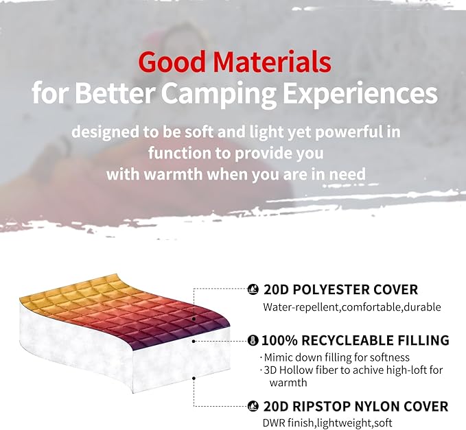 zzlamb Camping Blanket, Outdoor Lightweight Travel Blanket Puffy Portable Down Alternative, Windproof Warm Cloak with Snaps, Cozy Quilt Backpacking Picnic RV Plane Car Hammock Beach Climbing