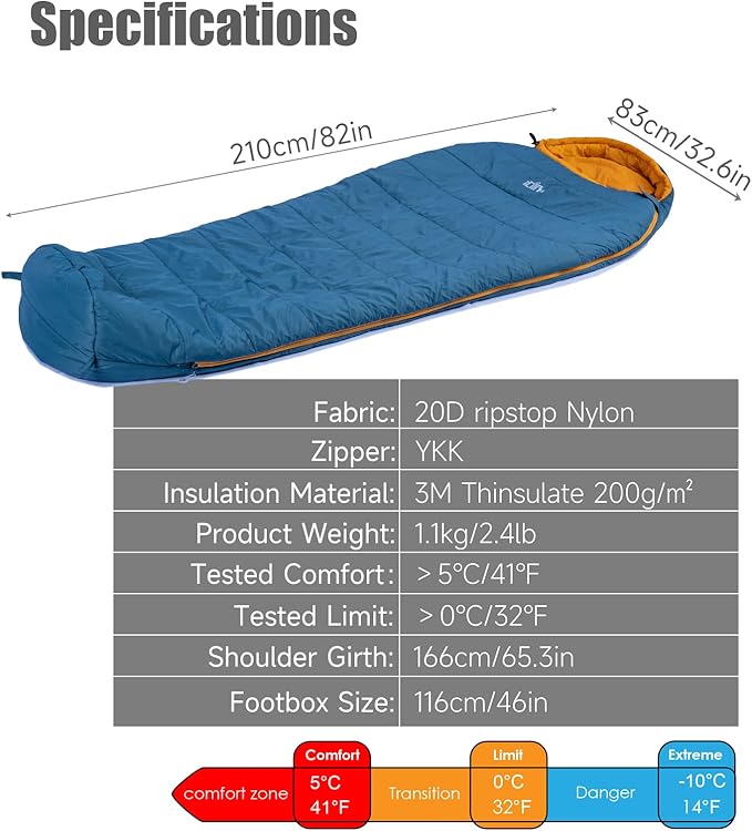 iClimb 3M Thinsulate Insulation Mummy Sleeping Bag with Compression Sack Ultralight Compact Warm Washable for Adults Indoor Outdoor Backpacking Camping Hiking