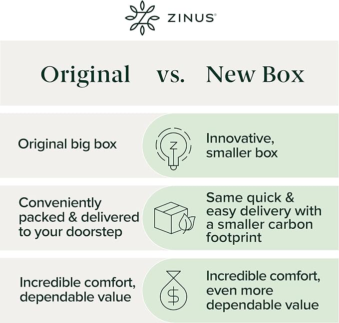 Zinus 10 Inch Ultima RV Memory Foam Mattress [New Version], Short Queen, Fiberglass Free, Medium Firm Feel, Breathable Memory Foam, Certified Safe Foams & Fabric, Mattress in A Box