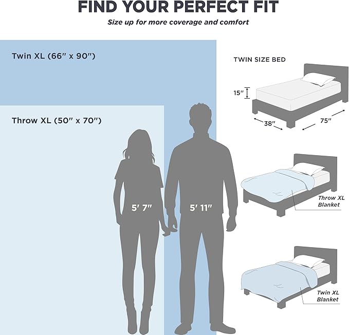 Bedsure Gentlesoft 100% Cotton Blanket Twin XL Size for College Dorm - Breathable and Soft, Waffle Weave Twin Blanket for Summer, Dorm Room Essentials, White, 66x90 inches