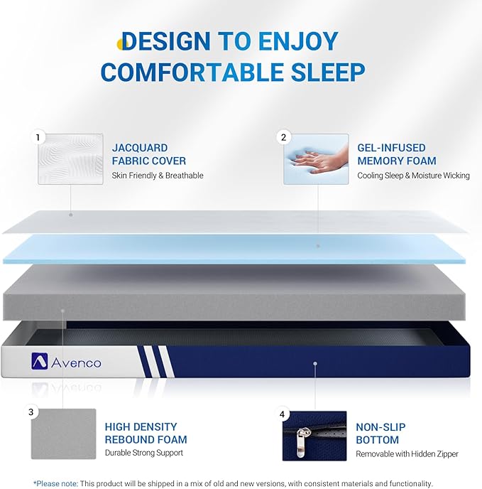 Avenco Trifold Mattress, 4 Inch Folding Mattress Queen Size, Memory Foam Foldable with Removable Cover & Detachable for Floor Bed, Camping, Guest