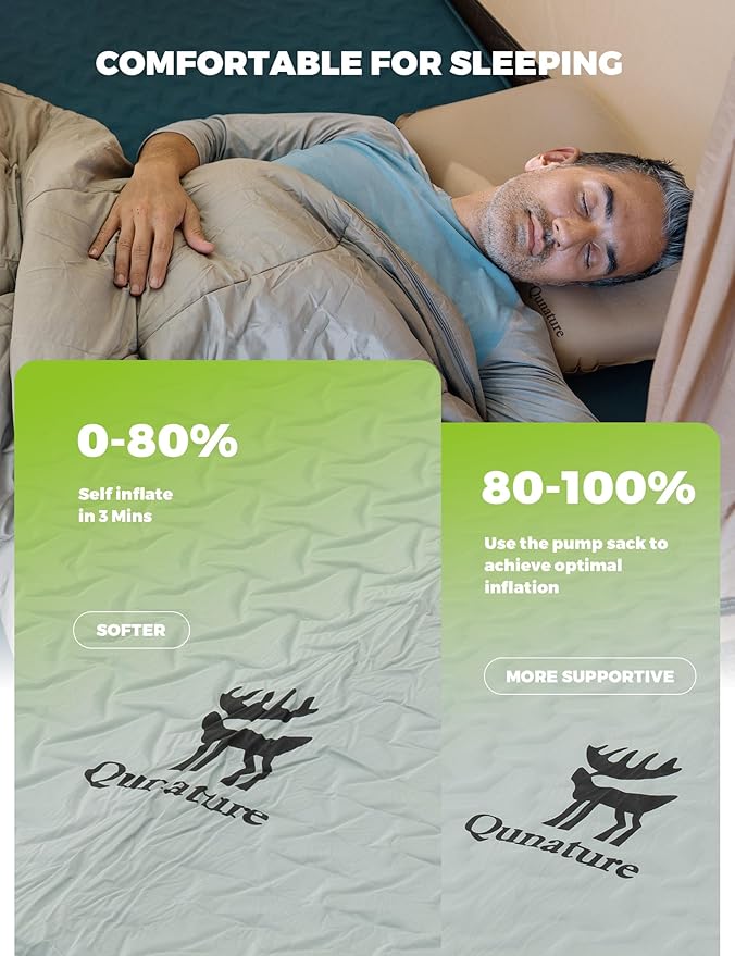 4" Thick Self Inflating Sleeping Pad with Foam, Air Camping Mattress,Innovative Y-Shaped Telescopic Structure,High R-Value and Portable Double Camping Mats for Camping