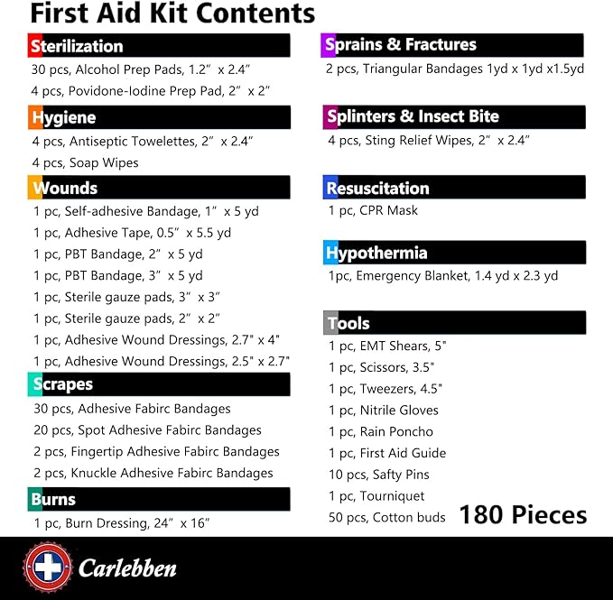 Carlebben EMT MOLLE Ifak Pouch Tactical MOLLE Medical First Aid Kit Utility Pouch ACU Camouflage