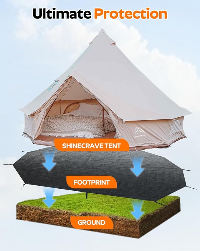 Bell Tent Footprint, Waterproof PU5000mm, Upgraded Material 120gsm PE Round Tarp Groundsheet, Tent Floor Mat Rug Tarp Carpet Groundsheet for Canvas Yurt Tent Accessories, Camping & Hiking