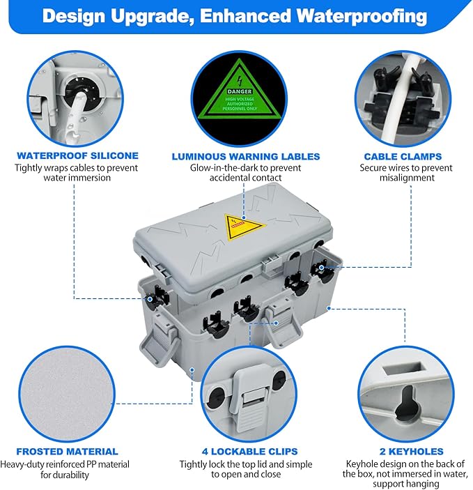 Hrensaw Medium Outdoor Electrical Box(10.6x5.5x4.5inch),Weatherproof Connection Box w/6 Cable Entry,IP54 Waterproof Extension Cord Cover Protect Power Strip,Timer,Plug,Holiday Lights,Grey