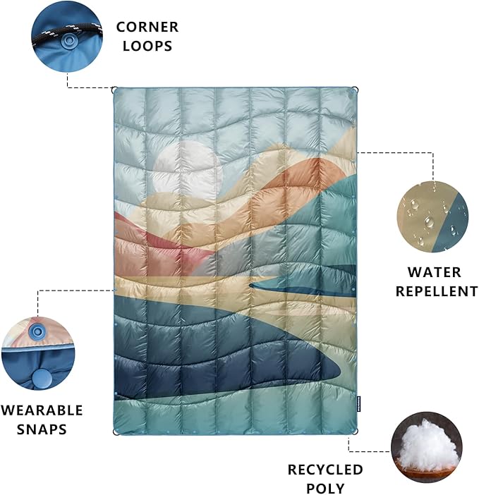 Camping Blanket, Puffy Down Alternative Blanket Lightweight Windproof for Outdoors,Hiking, Backpacking,Beach,Car,Picnic,Stadium