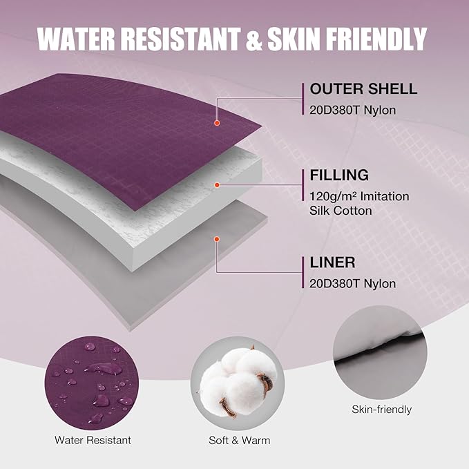 REDCAMP Ultra Lightweight Sleeping Bag for Backpacking, Hiking, Comfort for Adults Warm Weather, with Compression Sack