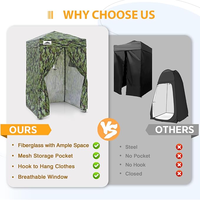 EAGLE PEAK Flex Ultra Compact 4x4 Pop-up Canopy, Sun Shelter, Changing Room, Portable Privacy Canopy Cabana for Pool, Fashion Photoshoots, or Camping, Camo