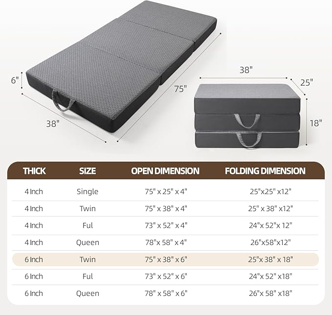 Tri Folding Mattress - Foldable Mattress for Travel/RV/Camping/Road Trip/Guest Room/Yoga, Tri-fold Memory Foam Mattress with Washable Cover, Handle & Non-Slip Bottom