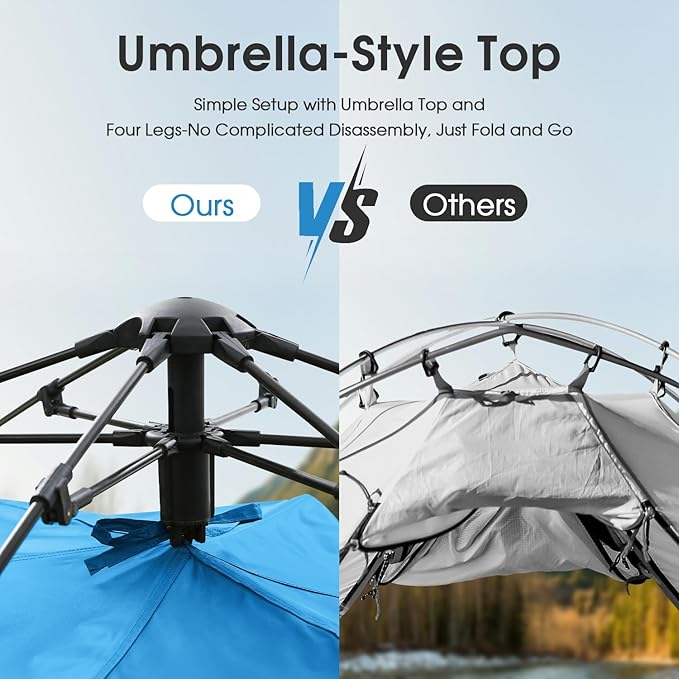 MOON LENCE Pop Up Tent 3-4 Person, 60s Instant Setup Camping Tent with 2 Doors, Water-Resistant & Windproof Dome Tent for Car Camping, Backyard, Traveling