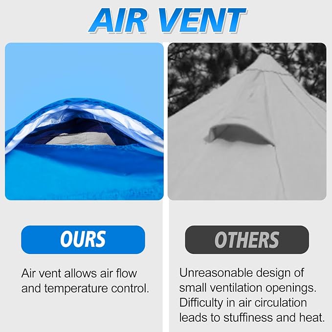 WEIZE Pop up Canopy Tent 10x10ft, 1-Button Push Setup, Instant Portable Shelter, Adjustable Height, Portable Roller Bag, 4 Weight Bags, Guy Ropes & Stakes Included Blue