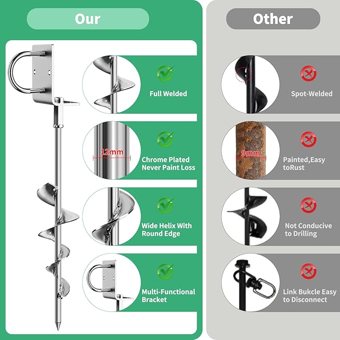 Phopich Multi-Purpose Ground Anchors Screw in, 16in Fully Welded Heavy Duty Trampoline Stakes with Brackets, T-Wrench and Adapter for Drill, Earth Anchor kit for Mobile Home, Trampoline, Shed 2Pack