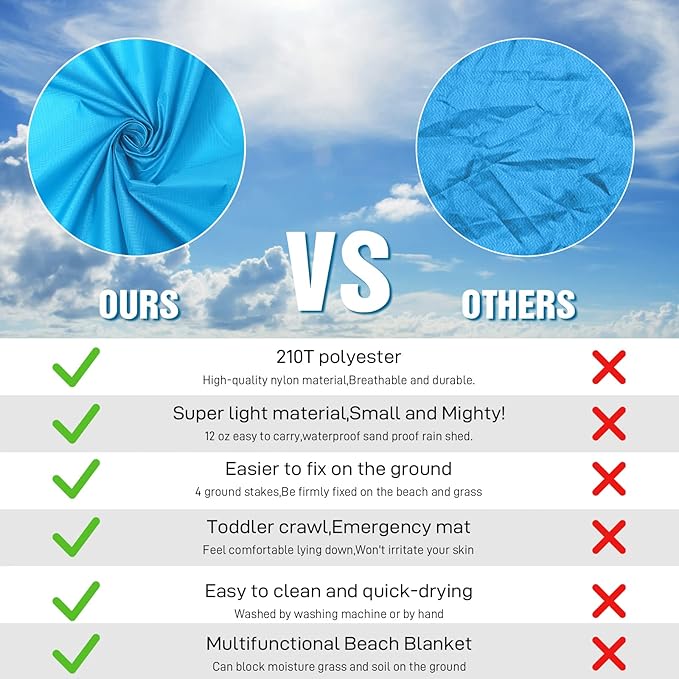 BYDOLL Beach Blanket Waterproof Sandproof Large 78''×81''/10'×9' Sand Free Oversized Sandless Picnic Mat Water Proof Packable Lightweight Blanket for Beach Camping Hiking Travel