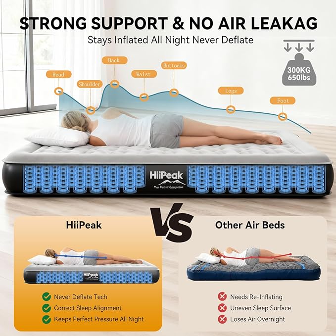HiiPeak Twin Air Mattress Bed with Removable Multi-Function Air Pump, Self Inflatable TPU ECO Blow Up Bed, All Night Stability No Lost Air, No Peculiar Smell for Camping, Home, Guests Portable Travel