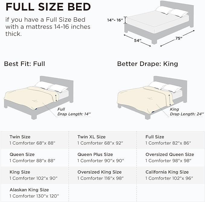 Bedsure Comforter Duvet Insert - Quilted Comforters Full Size, All Season Duvet, GentleSoft Down Alternative Bedding, with 8 Tabs, Gifts for Women/Men, Burnt Orange, Full 86 x 82 Inches