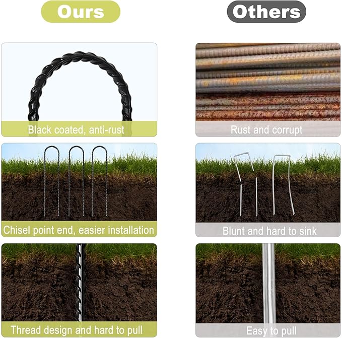 12 Pcs 12 Inch Trampoline Stakes: Trampoline Anchors High Wind Heavy Duty U Stakes for Ground - Trampoline Stakes Tie Down Anchor Kit for Swing Set, Soccer Goal & Camping Tents