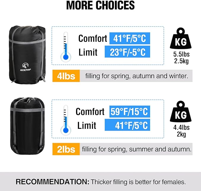 REDCAMP Cold Weather Mummy Sleeping Bag, Warm Flannel Cotton Sleeping Bag, 2 lbs/ 4 lbs Filling