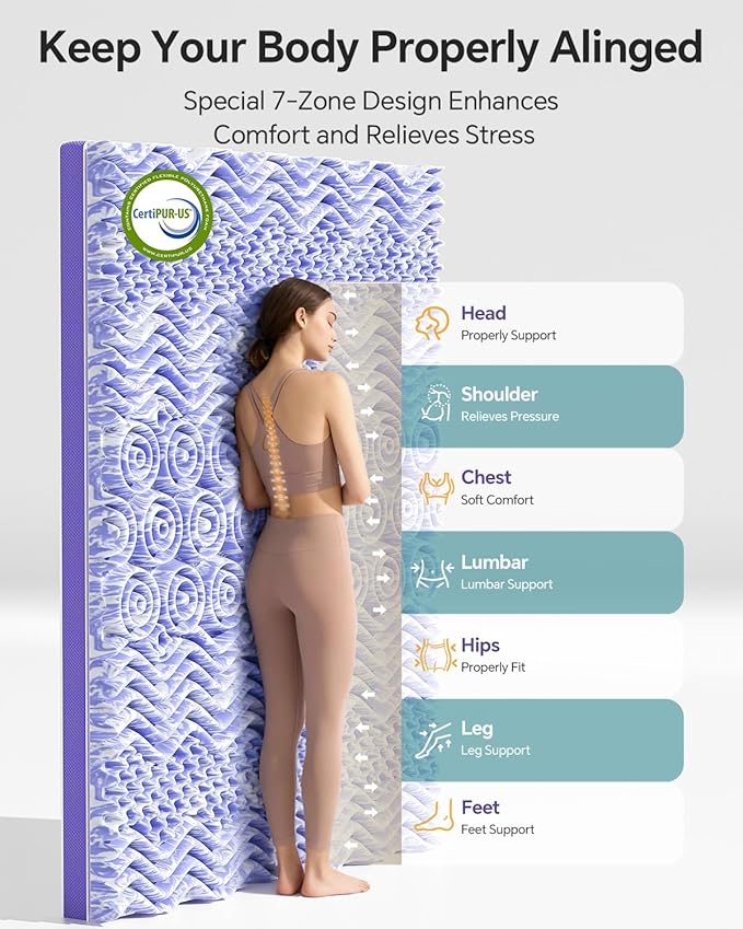 Dual Layer 4 Inch Memory Foam Mattress Topper California King - 2 Inch Gel Memory Foam and 2 Inch Pillow Top Mattress Pad,7-Zone Egg Crate California King Size Mattress Topper(White)