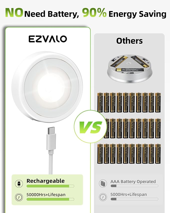 EZVALO LED Puck Lights with Charging Station, Rechargeable Sitck On Tap Lights, Wireless Closet Light, 3 Color Temps, Under Cabinet Lights, 2.5'' Mini Touch Light for Kitchen,Pantry,Shelves(4 Pack)