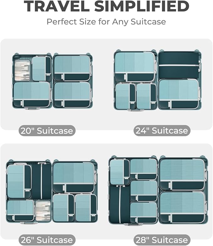 Percover Compression Packing Cubes 6-Piece Set, Packing Cubes Compression for Travel with Multi-Size Organization, Travel Organizer for Carry On & Checked Luggage, Peacock Green