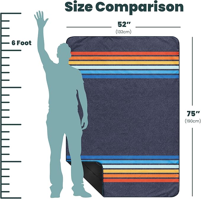 Rumpl Everywhere Mat, Waterproof Picnic Blanket and Ground Mat for Camping, Hiking, and Picnicking, 52x75 Inches, Coast Retro Rays