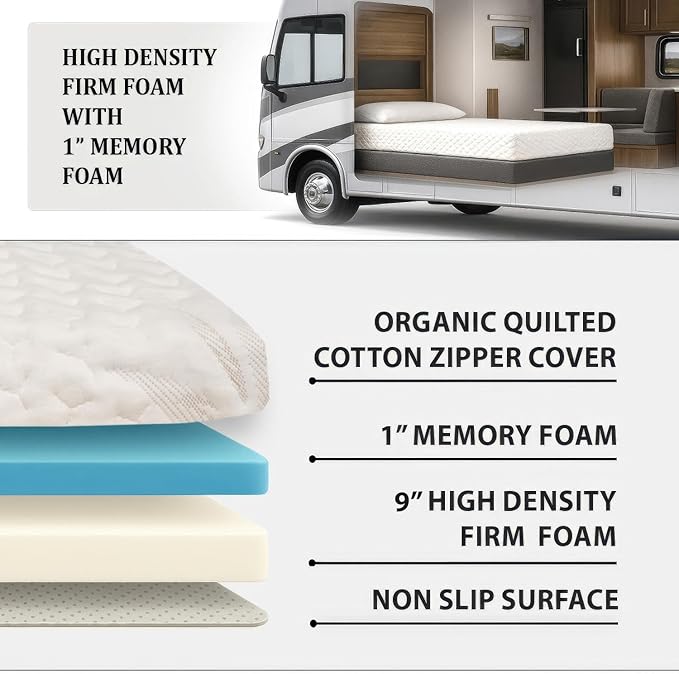 Foamma 10" x 36" x 75" High Density Gel Memory Foam RV Bunk Mattress Replacement Topper for Camper Truck & Travel Trailer - Organic Cotton Cover, Firm Support, CertiPUR-US Certified, Made in USA