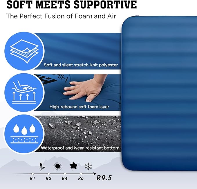 Hikenture 4 INCH Thick Self Inflating Sleeping Pad 9.5 R Value, Comfort Plus Camping Mattress with Pump Sack, Inflatable Foam Insulated Camping Pad, Camping Mat 4-Season (Light Blue, Double (80"×52"))
