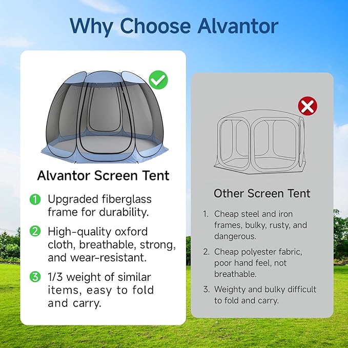 Alvantor® Pop Up Screen House Gazebo, Portable Mosquito Net Tent, UV Protected Sun Shelter for Patio, Backyard & Camping, Instant Setup for 2-10 People