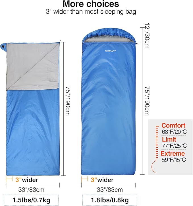 REDCAMP Ultra Lightweight Sleeping Bag for Backpacking, Hiking, Comfort for Adults Warm Weather, with Compression Sack